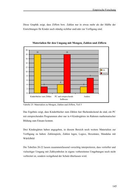 Fischnaller 2012 Mathematische Lernumgebungen