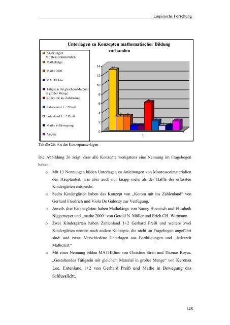 Fischnaller 2012 Mathematische Lernumgebungen