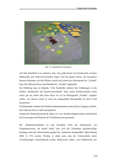 Fischnaller 2012 Mathematische Lernumgebungen