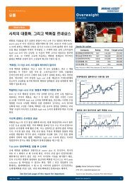 사치의 대중화, 그리고 백화점 르네상스 - Mirae asset