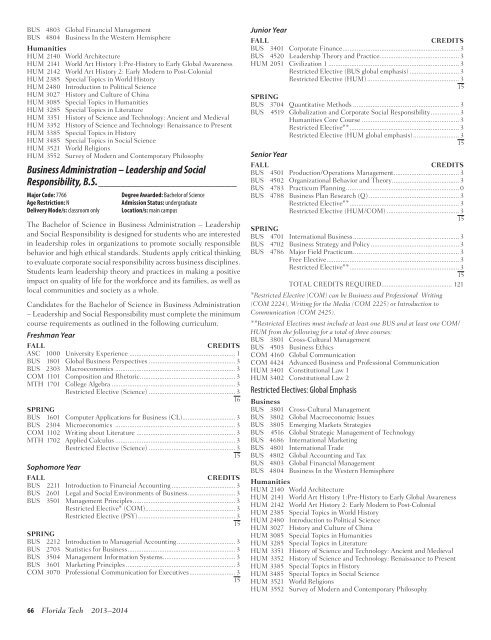 2013–2014 UNIVERSITY CATALOG - Florida Institute of Technology