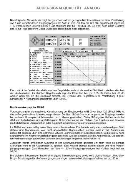 AMS-2/16-0 MANUAL 1.400kB - Funk Tonstudiotechnik