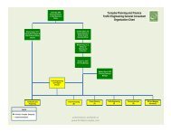 Turnpike Planning and Finance Traffic Engineering General ...