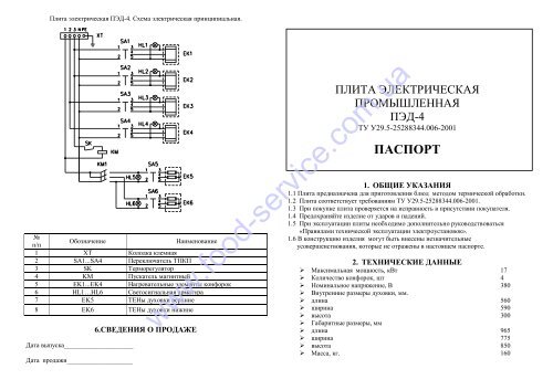 Инструкция Плита электрическая ПЕД-4