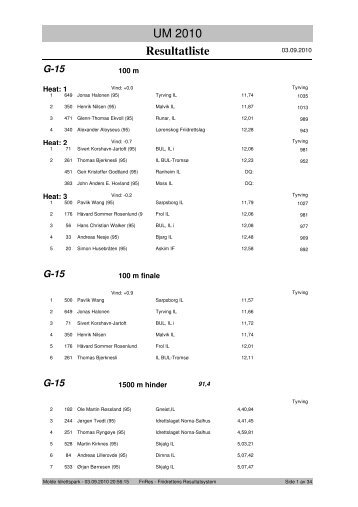 Resultatliste - Komplett - Friidrett.no