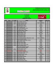 (Orden Salida 1\252 fase LDC Ponis 2013.xls)