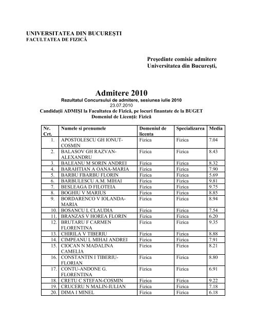 Admitere 2010 - Facultatea de Fizica