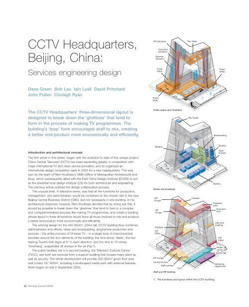 Top more than 75 cctv headquarters sketch - seven.edu.vn