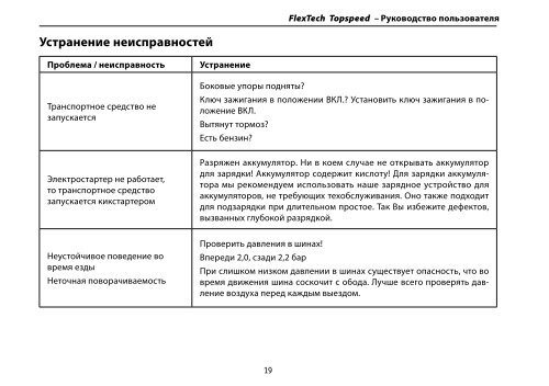 Руководство по эксплуатации Flex Tech Topspeed 125 (PDF) (1 MB)