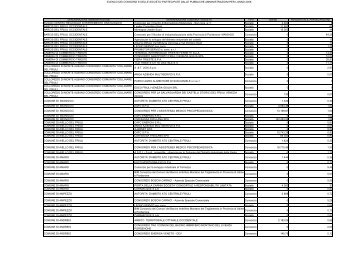 Friuli Venezia Giulia - Dipartimento Funzione Pubblica