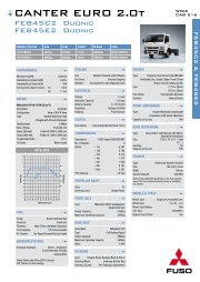 Canter 2.0T FEB45C2, E2 Duonic - Mitsubishi FUSO Trucks