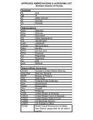 APPROVED ABBREVIATIONS & ACRONYMS LIST Northern District ...