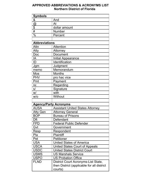 APPROVED ABBREVIATIONS &amp; ACRONYMS LIST Northern District ...