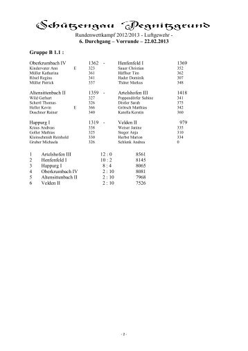Rundenwettkampf 2012/2013 - Luftgewehr - 6. Durchgang ...