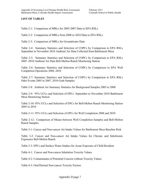 Appendix D: Human Health Risk Assessment - Garfield County ...