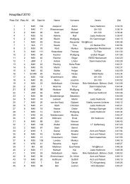 Ergebnisse Hauptlauf gesamt 2010 - Gaffenberg Lauf