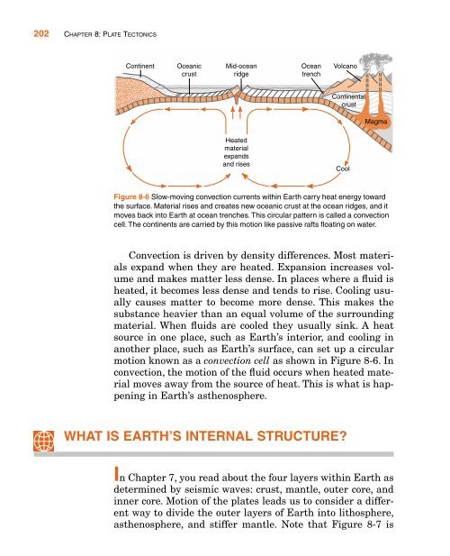 Chapter 8 Plate Tectonics