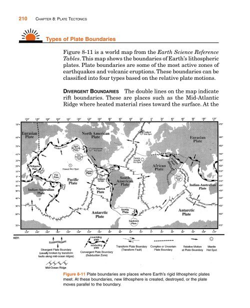 Chapter 8 Plate Tectonics