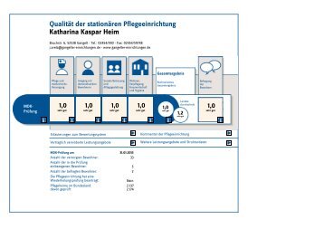 1,0 - Gangelter Einrichtungen Maria Hilf