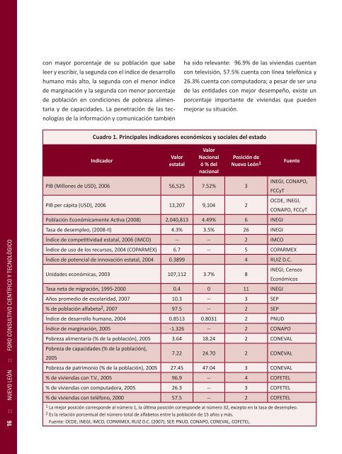 Diagnóstico en Ciencia, Tecnología e Innovación Nuevo León