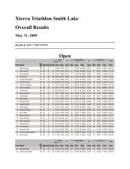 Xterra Triathlon Smith Lake Overall Results Open - Fort Bragg