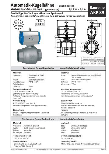 Datenblatt Automatik-Kugelhahn_AKP 89 - G. Bee GmbH