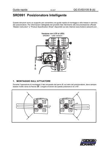 SRD991 Pozycjoner inteligentny - FOXBORO-ECKARDT Homepage