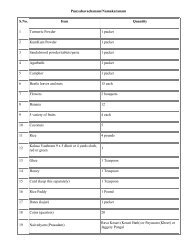 Punyahavachanam/Namakaranam S.No. Item Quantity 1 Turmeric ...