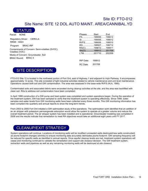 FY2009 - Former Fort Ord - Environmental Cleanup