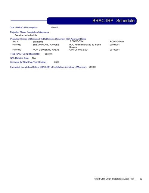 FY2009 - Former Fort Ord - Environmental Cleanup