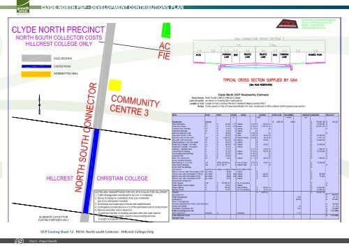 Development Contributions Plan - Growth Areas Authority