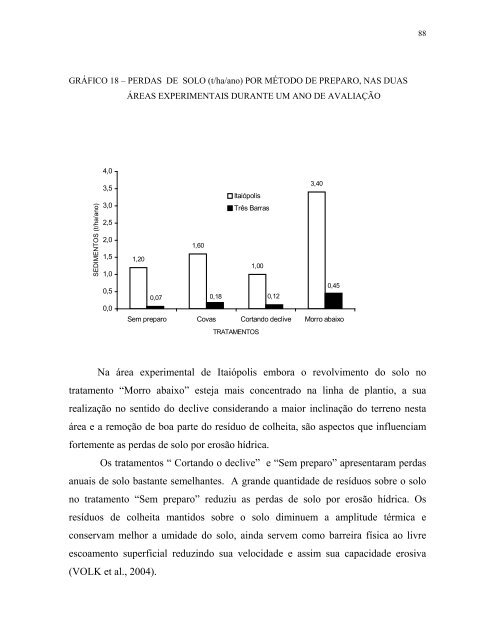 PERDAS DE SOLO E NUTRIENTES POR EROSÃO HÍDRICA EM ...