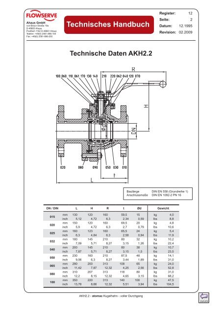 Technisches Handbuch AKH2.2 - Flowserve