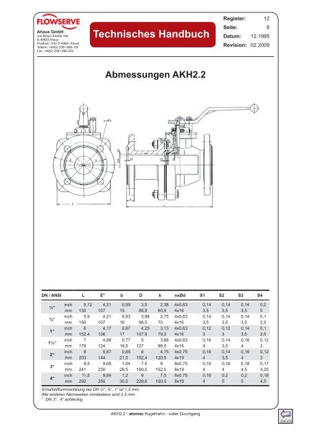 Technisches Handbuch AKH2.2 - Flowserve