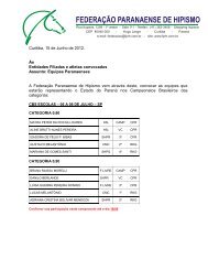 Veja aqui os atletas convocados e os prazos para confirmação.