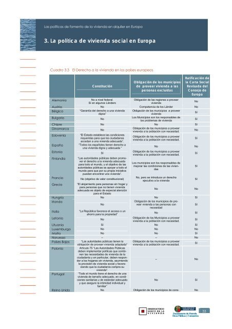 Políticas de fomento de la vivienda de alquiler en Europa - Garraioak