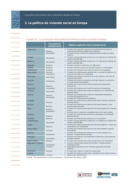 Políticas de fomento de la vivienda de alquiler en Europa - Garraioak