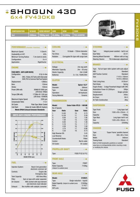 SHOGUN 430 6x4 FV430K8 (PDF, 428 KB) - Mitsubishi FUSO Trucks