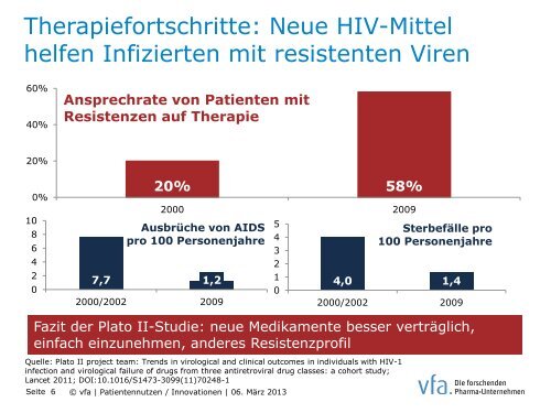 Vortrag von Birgit Fischer - msagd