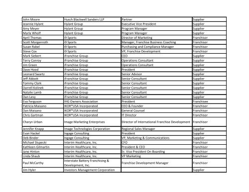 2013 Convention Attendees as of Nov. 27, 2012 - International ...