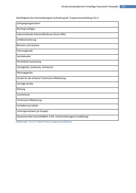 Strukturanalysebericht 2008 - Samtgemeinde Flotwedel