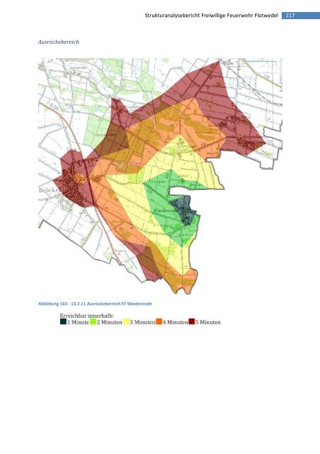 Strukturanalysebericht 2008 - Samtgemeinde Flotwedel