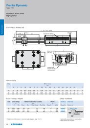 Linear System Type FDH - Franke GmbH