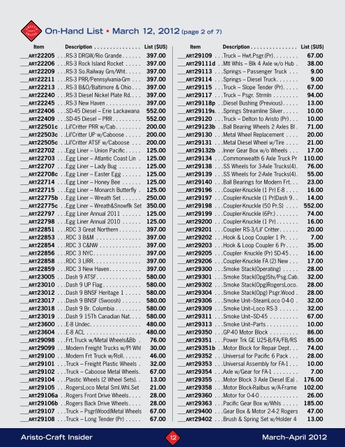 Insider March-April 2012 - G Scale News