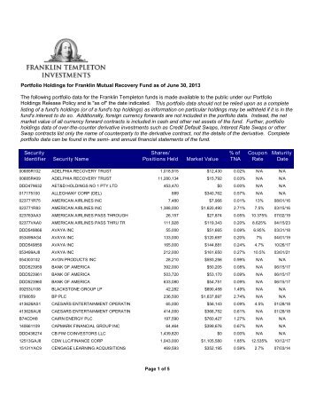 The following portfolio data for the Franklin Templeton funds is made ...