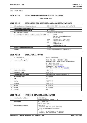 LSZB AD 2.1 AERODROME LOCATION INDICATOR ... - Bern-Belp