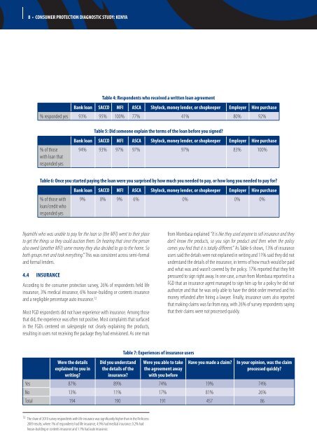 Consumer protection diagnostic study - FSD Kenya