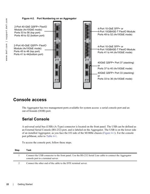 8.3.17.0 - Force10 Networks