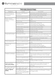 TROUBLESHOOTING - Friends of Hu-Friedy