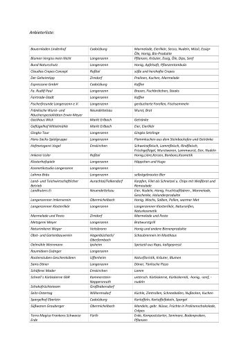 Anbieterliste (PDF) - Frankenradar